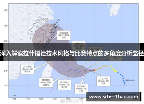 深入解读拉什福德技术风格与比赛特点的多角度分析路径