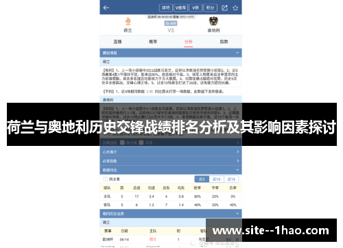 荷兰与奥地利历史交锋战绩排名分析及其影响因素探讨