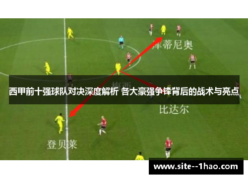 西甲前十强球队对决深度解析 各大豪强争锋背后的战术与亮点