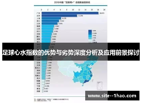 足球心水指数的优势与劣势深度分析及应用前景探讨