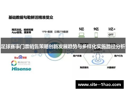 足球赛事门票销售策略创新发展趋势与多样化实施路径分析