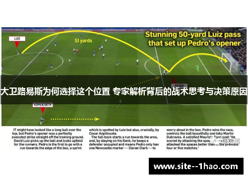 大卫路易斯为何选择这个位置 专家解析背后的战术思考与决策原因