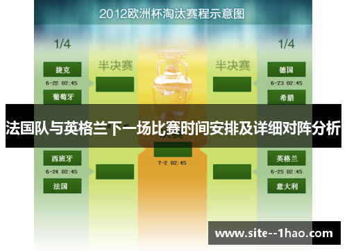 法国队与英格兰下一场比赛时间安排及详细对阵分析