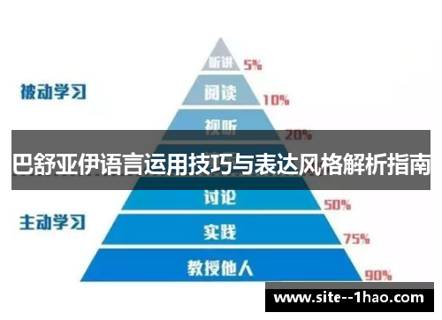巴舒亚伊语言运用技巧与表达风格解析指南
