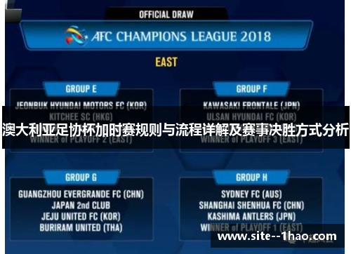 澳大利亚足协杯加时赛规则与流程详解及赛事决胜方式分析