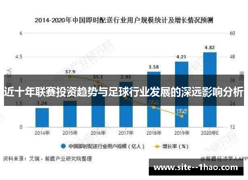 近十年联赛投资趋势与足球行业发展的深远影响分析