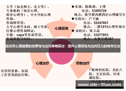 运动员心理健康的重要性与应对策略探讨：提升心理韧性与应对压力的有效方法