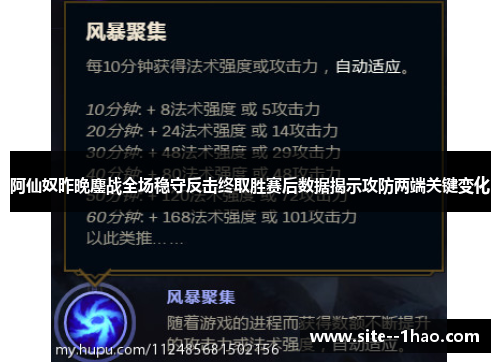 阿仙奴昨晚鏖战全场稳守反击终取胜赛后数据揭示攻防两端关键变化