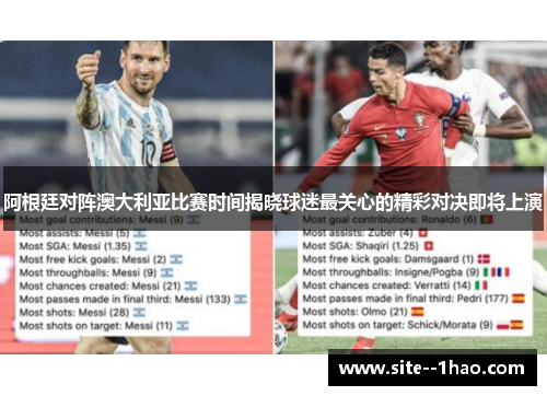 阿根廷对阵澳大利亚比赛时间揭晓球迷最关心的精彩对决即将上演