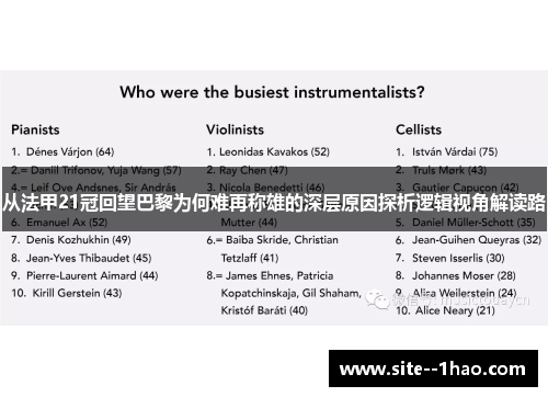 从法甲21冠回望巴黎为何难再称雄的深层原因探析逻辑视角解读路 从法甲21冠回望巴黎为何难再称雄的深层原因探析逻辑视角解读路