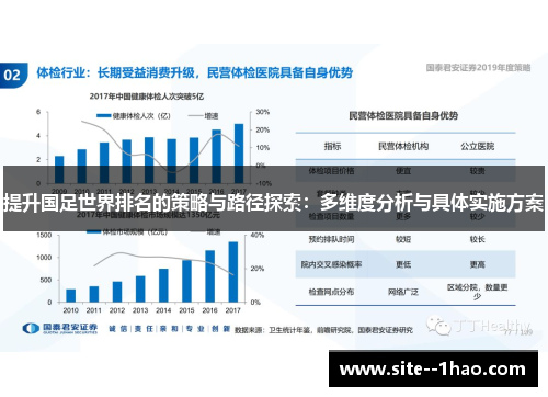 提升国足世界排名的策略与路径探索：多维度分析与具体实施方案
