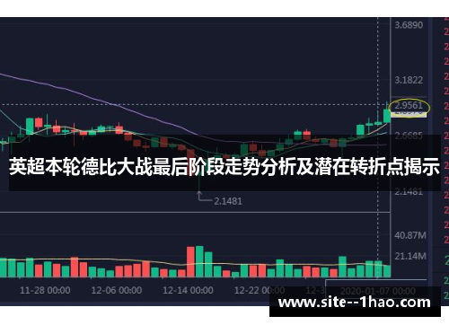 英超本轮德比大战最后阶段走势分析及潜在转折点揭示