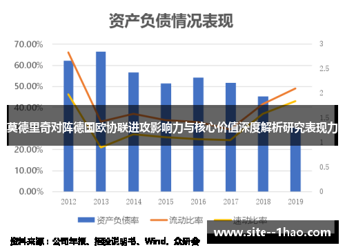 莫德里奇对阵德国欧协联进攻影响力与核心价值深度解析研究表现力