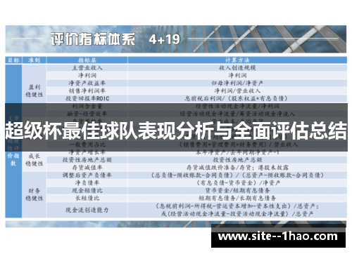 超级杯最佳球队表现分析与全面评估总结