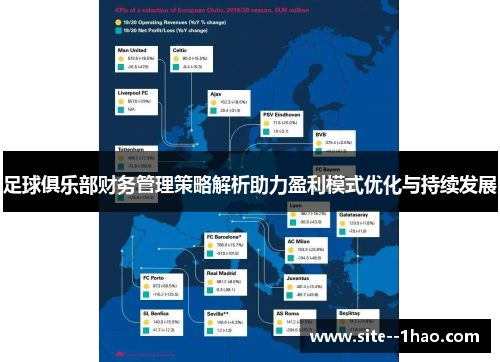 足球俱乐部财务管理策略解析助力盈利模式优化与持续发展 足球俱乐部财务管理策略解析助力盈利模式优化与持续发展