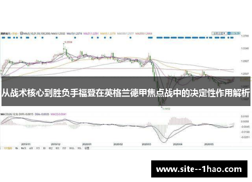 从战术核心到胜负手福登在英格兰德甲焦点战中的决定性作用解析