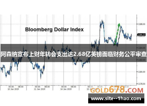 阿森纳宣布上财年转会支出达2.68亿英镑面临财务公平审查