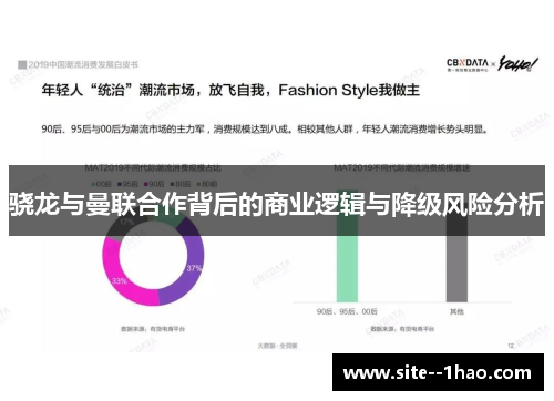 骁龙与曼联合作背后的商业逻辑与降级风险分析